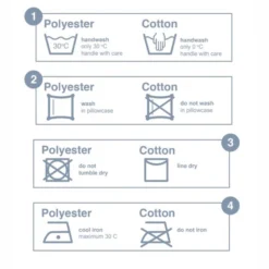 Moskitonetz Deconet Canopy MED 2 Öffnungen (210 X 160 Cm) -Günstiges Outdoorsupply Geschäft wasadvies klamboe 1 4